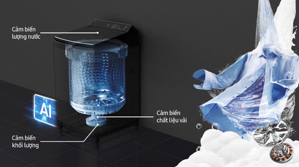 Máy giặt Samsung 15 kg WA80F15S5CSV