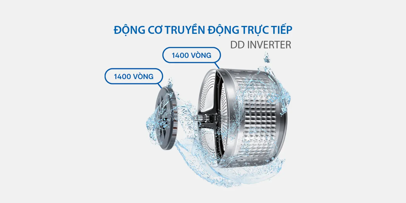 Máy giặt Aqua Inverter 12 kg AW12-B4959U1K(W)