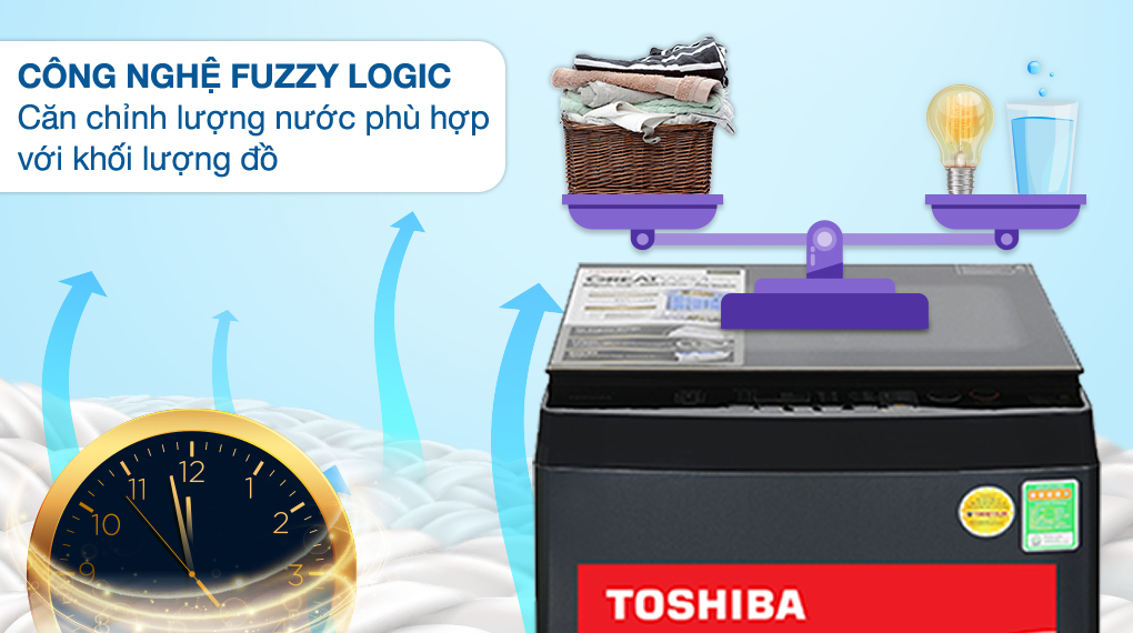 Máy giặt Toshiba Inverter 10 kg AW-DM1100JV(MK)