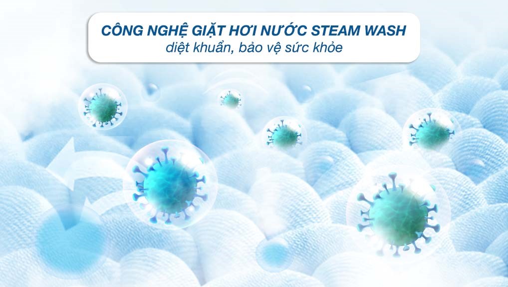 Máy giặt sấy Aqua Inverter 15 kg AQD-A1500H.PS