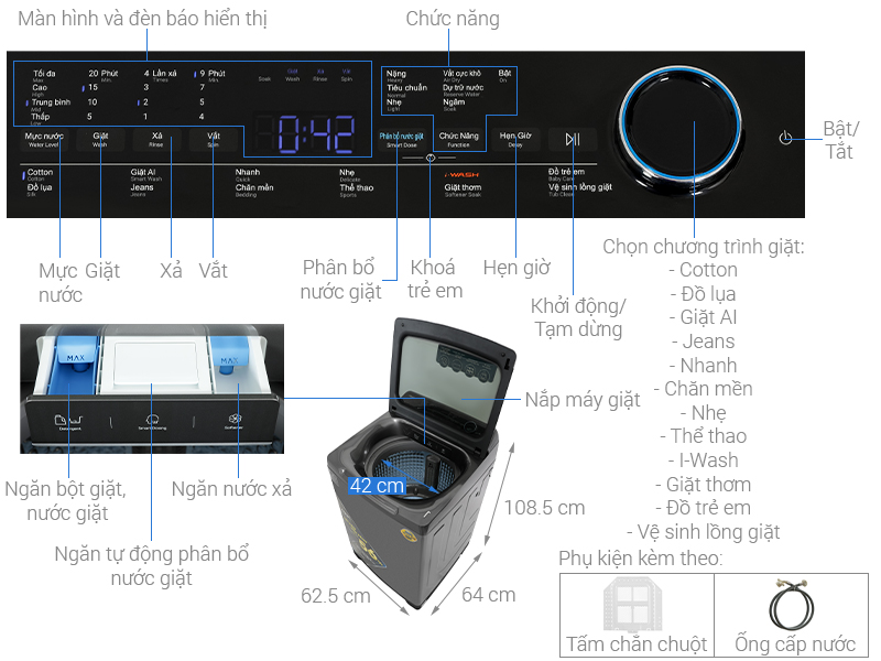 Máy giặt sấy Aqua Inverter 18 kg AQW-DR180UHT.PS