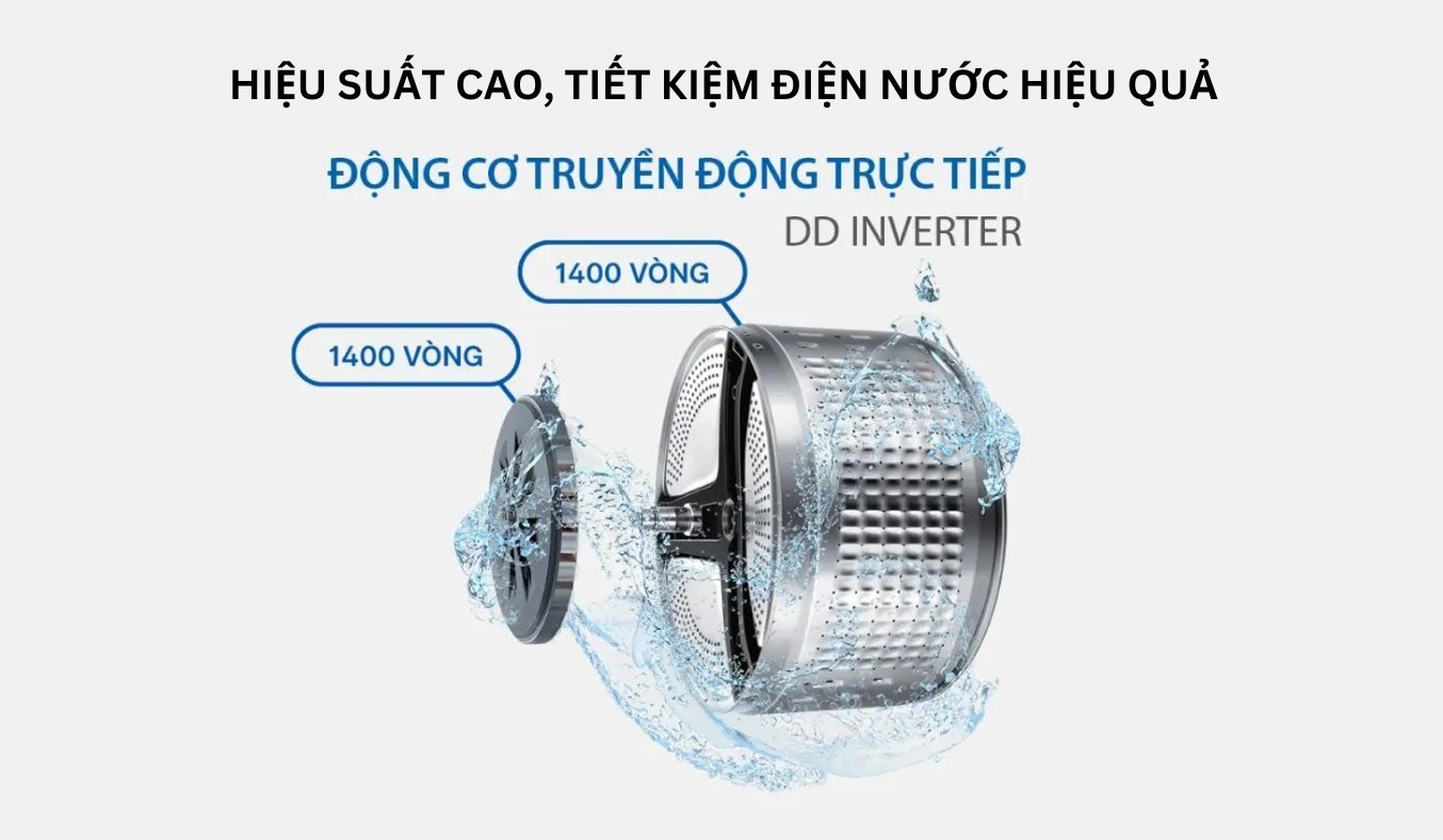 Máy giặt Aqua Inverter 10 kg AQD-D1003G.BK