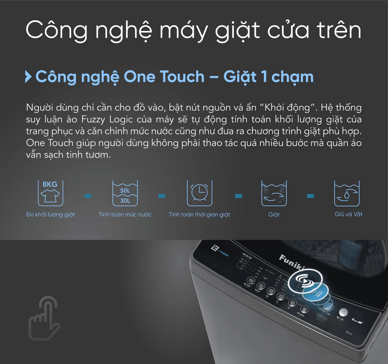 Máy giặt Funiki Inverter 9.5 kg HWM T695ABG