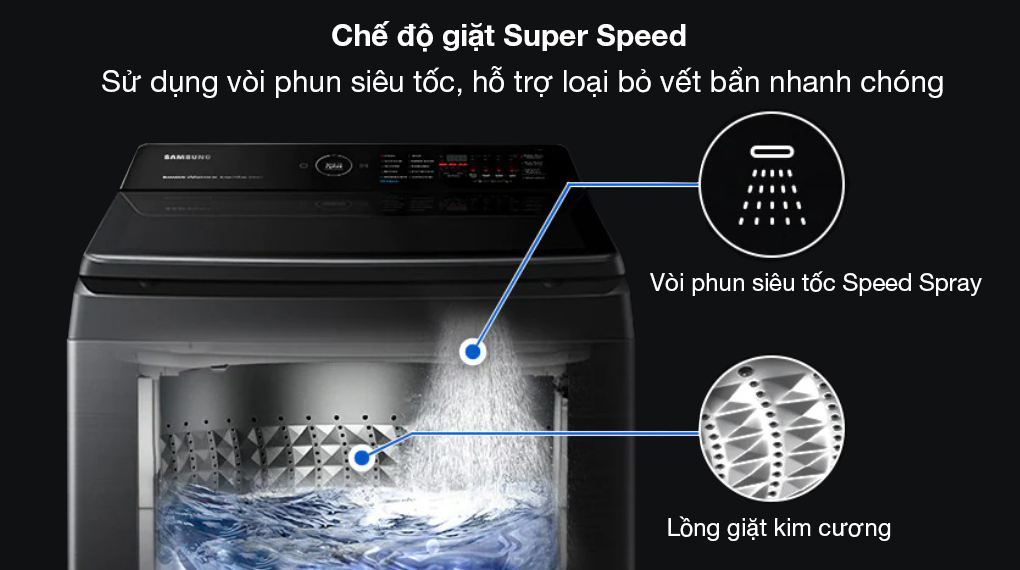 Máy giặt Samsung Inverter 9.5 kg WA95CG4545BDSV