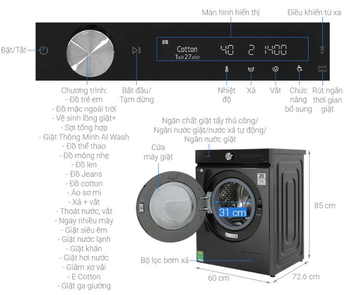 Máy giặt Samsung Inverter 14 kg WW14BB944DGBSV
