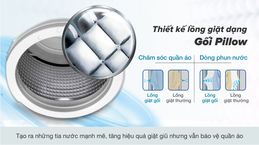 Máy giặt sấy Aqua AQD-DH1500G.PP 15/10kg
