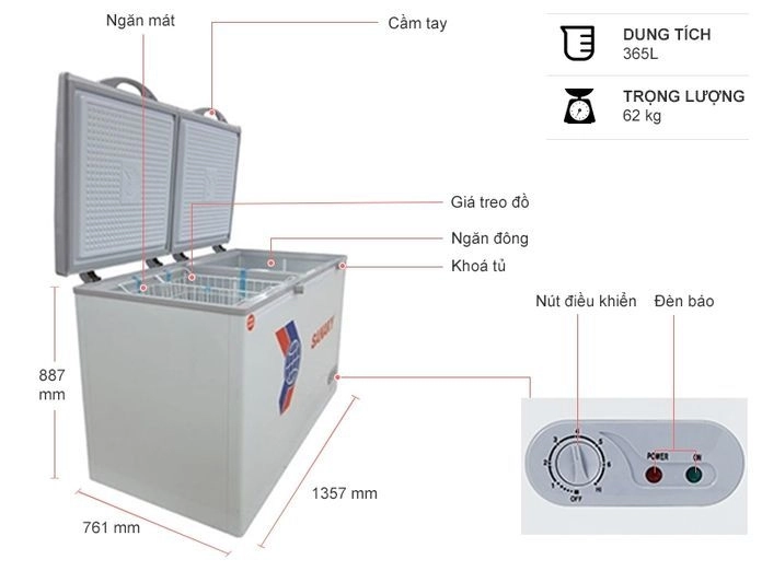 Tủ đông Sanaky 568 lít VH-568W2