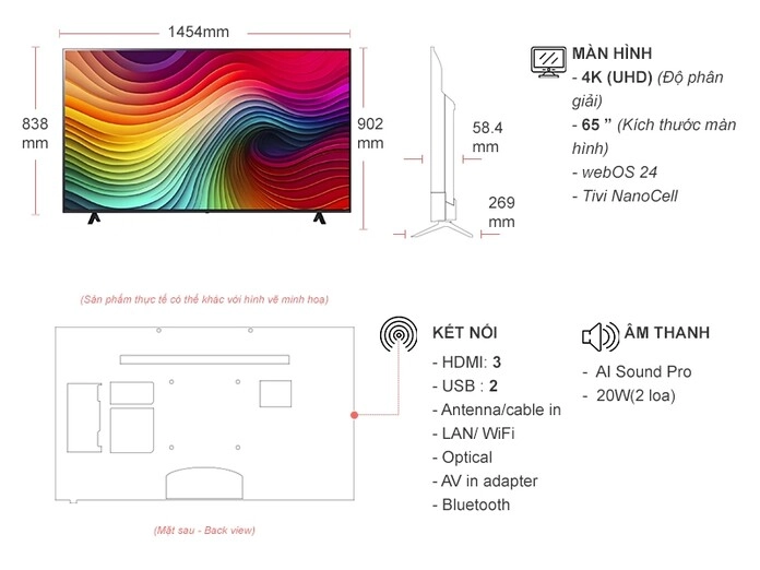 Smart Tivi NanoCell LG 4K 65 inch 65NANO81TSA