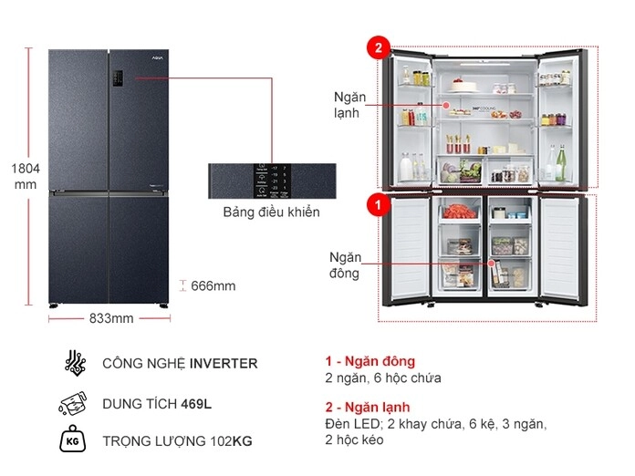 Tủ lạnh Aqua Inverter 469 lít Multi Door AQR-M532XA(CBC)