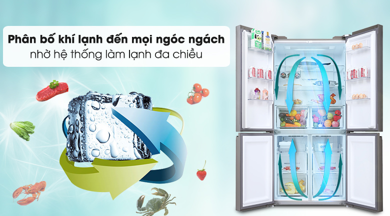 Tủ lạnh Aqua Inverter 549 lít Multi Door AQR-IG636FM(GB)