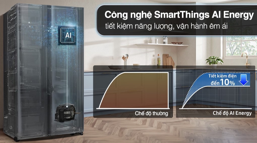 Tủ lạnh Samsung Inverter 655 lít Side By Side RS70F65Q3FSV
