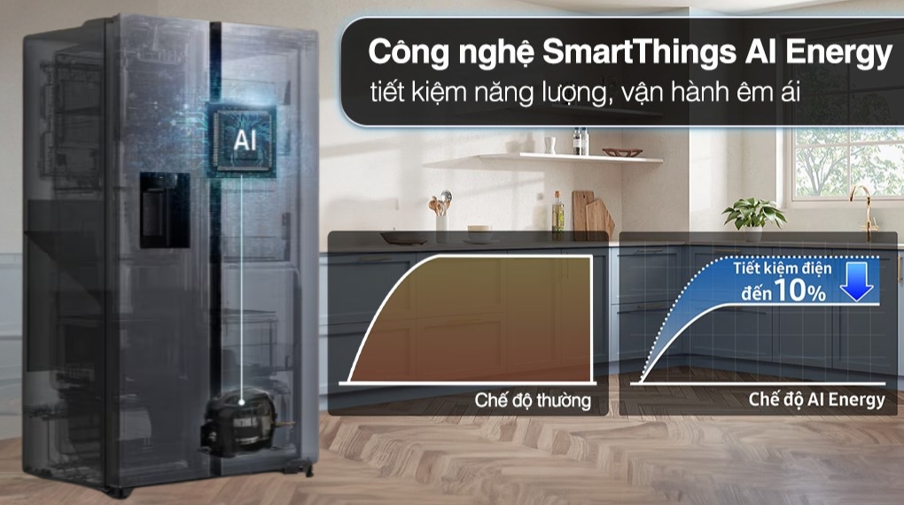Tủ lạnh Samsung Inverter 615 lít Side By Side AI Home RS90F65D2FSV