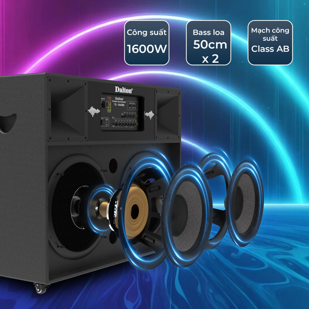 Loa kéo điện Dalton TS-15A6500 1800W