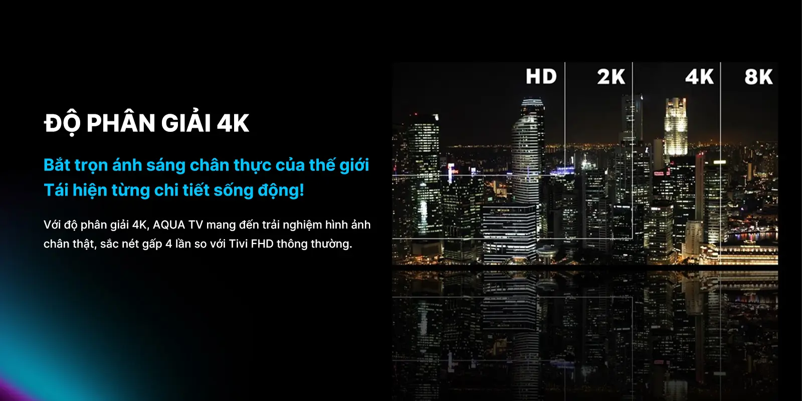 Google tivi Aqua UHD 4K 55 inch 2025 AQT55K85FUX
