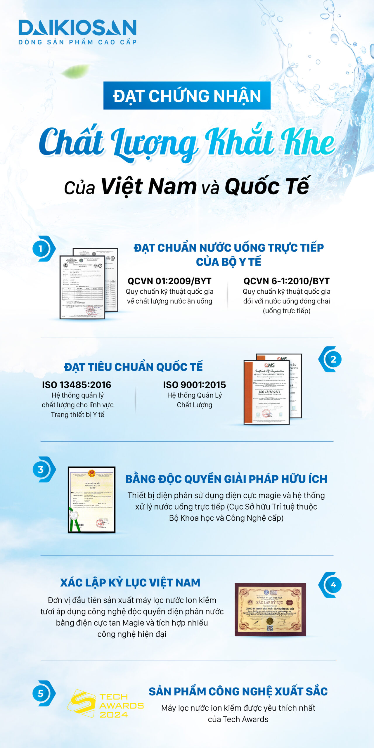 Máy lọc nước ion kiềm tươi Daikiosan DN105
