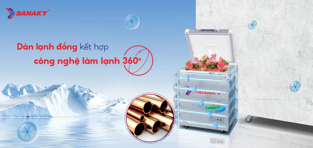 Tủ Đông Sanaky 100 lít VH-1599HYKD