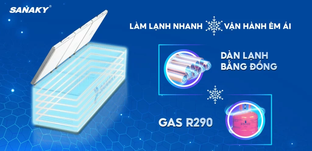 Tủ đông Sanaky Inverter VH-1799HY3