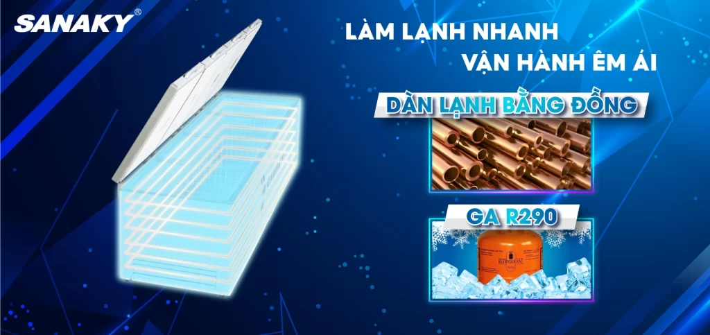 Tủ đông Sanaky inverter VH-2399HY3