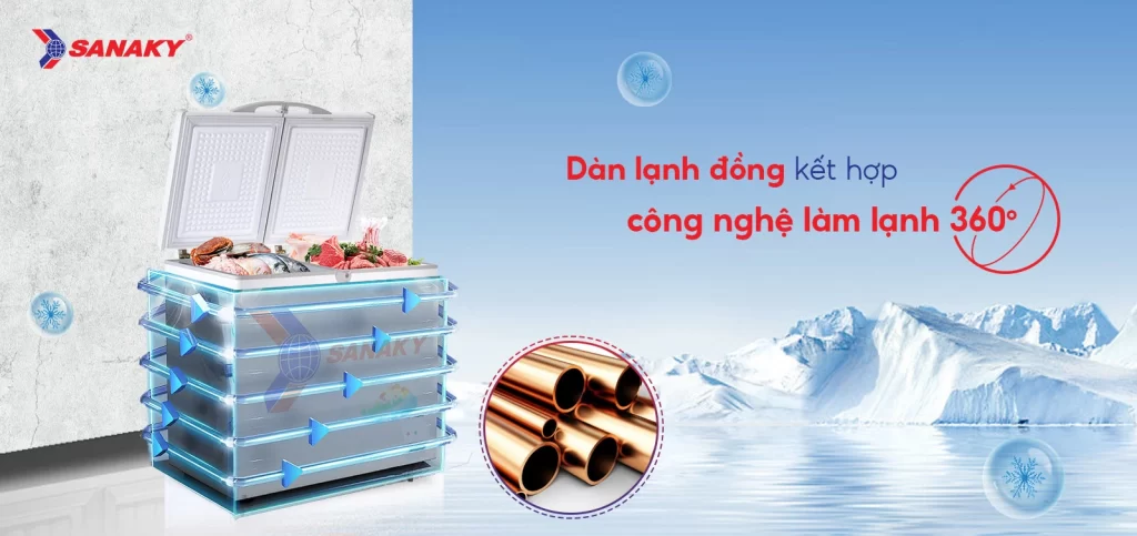 Tủ Đông Sanaky 250 lít VH-2599A1