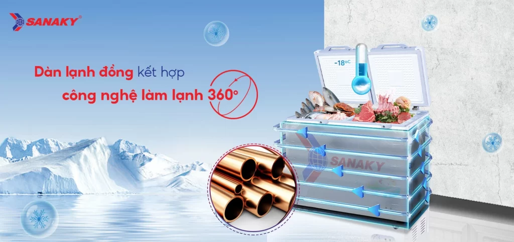 Tủ đông Sanaky 208 lít VH-2599A2KD