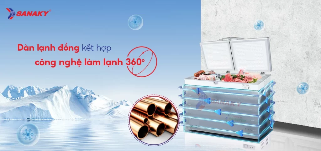 Tủ đông Sanaky Inverter 235 lít VH-2899A3