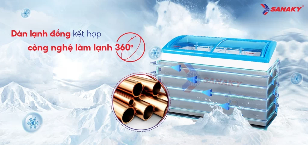 Tủ đông Sanaky Inverter 380 lít VH-3899K3