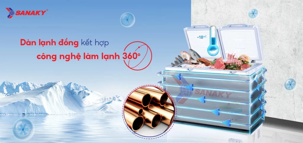 Tủ đông Sanaky 305 lít VH4099A2KD