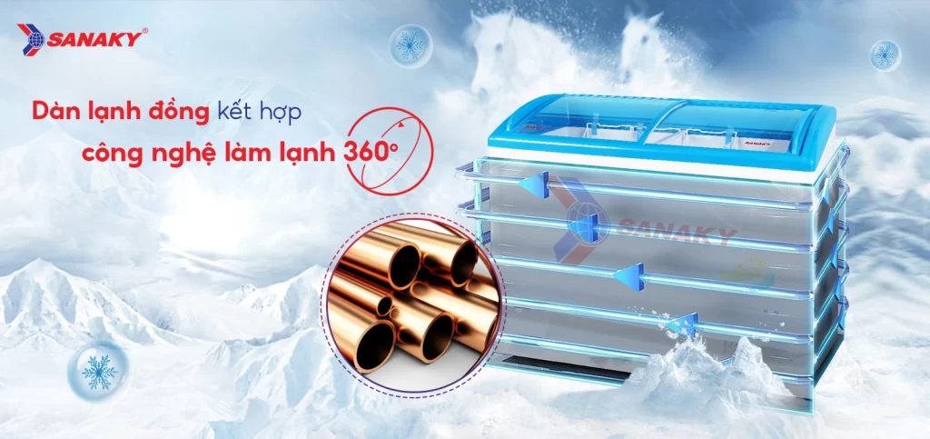 Tủ Đông Sanaky 340 lít VH-4899K