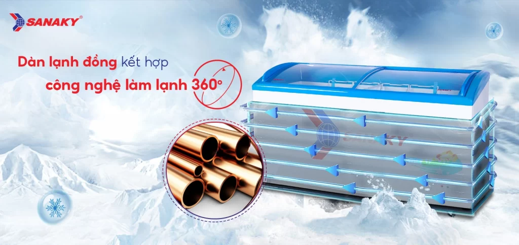Tủ đông Sanaky 600 lít VH6899K