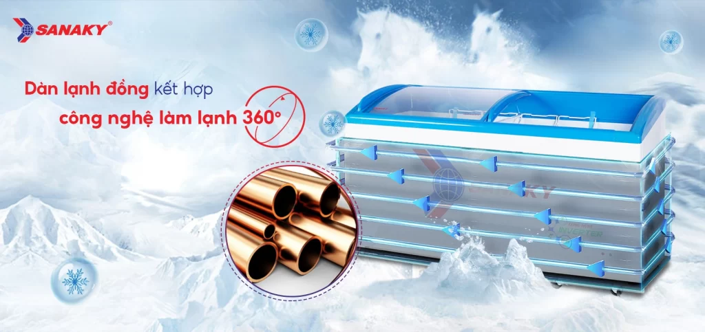 Tủ đông Sanaky Inverter 437L VH-6899K3