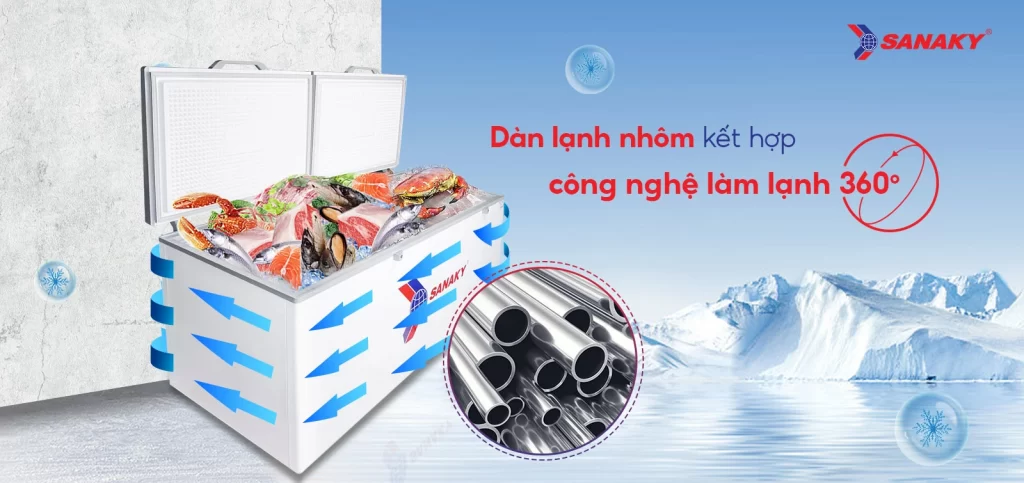 Tủ đông SANAKY 800 lít VH868HY2