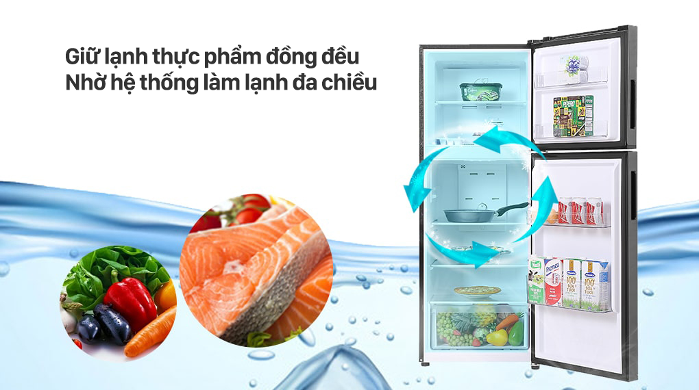 Tủ lạnh Aqua Inverter 212 lít AQR-T239FA(FB)