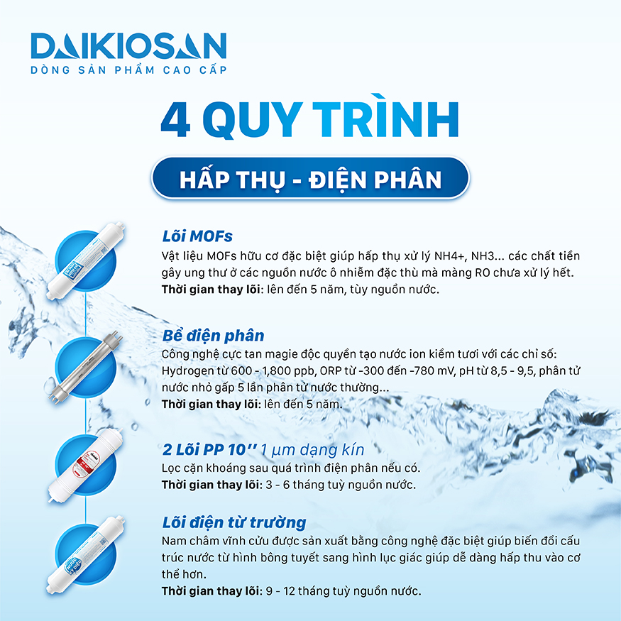 Máy biến đổi nước RO thành nước Ion kiềm tươi - từ trường Daikiosan DN069