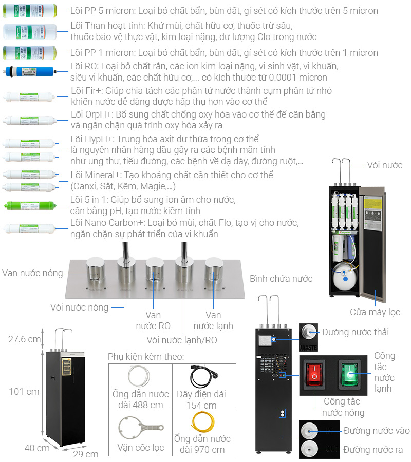 Máy lọc nước RO nóng nguội lạnh Hydrogen Kangaroo Sumire KG12A6 12 lõi