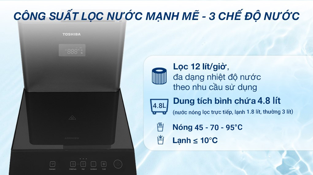 Máy lọc nước RO Toshiba TWP-W2399SVN(M)