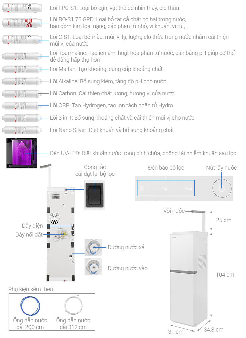 Máy lọc nước RO Toshiba TWP-N2396SVN(W)