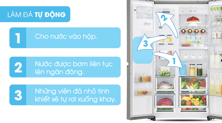 Tủ lạnh Samsung Inverter 635 lít Side By Side RS64R53012C/SV