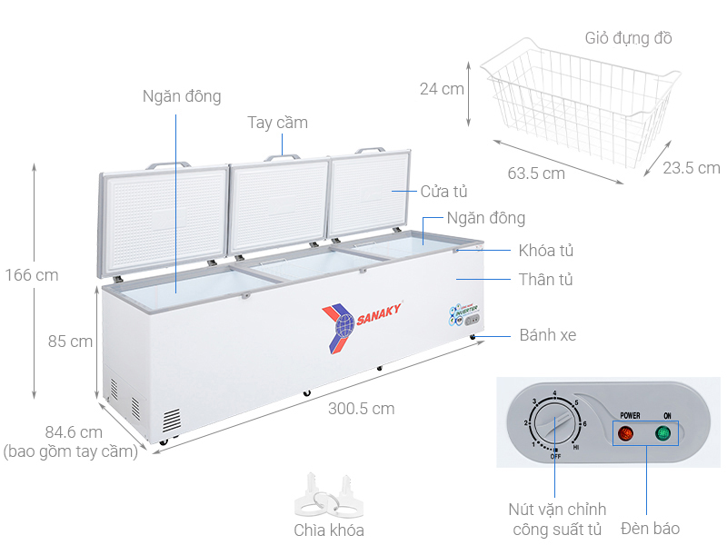 Tủ đông Sanaky Inverter 1143.5 lít VH-1399HY4K