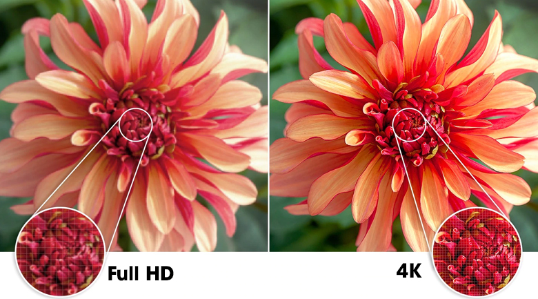Smart Tivi Samsung 4K 50 inch 50DU7700 Crystal UHD