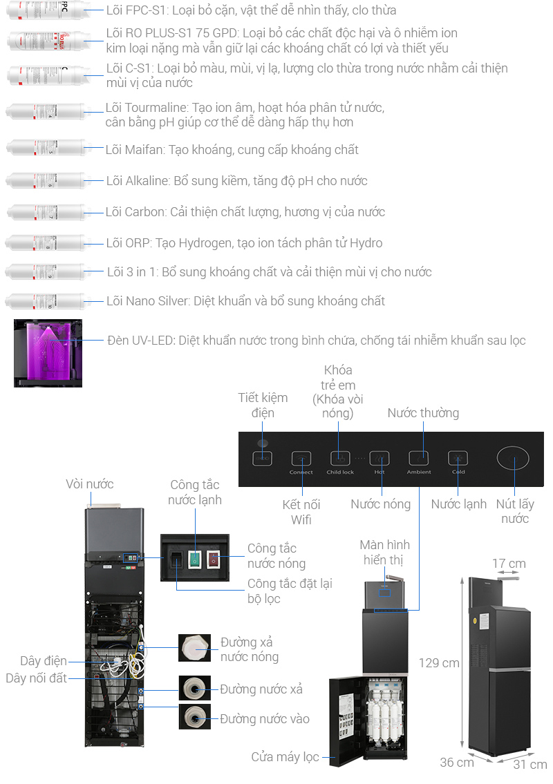 Máy lọc nước RO nóng nguội lạnh Toshiba TWP-W2398SVN(M)