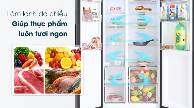 Tủ lạnh Aqua Inverter 541 lít Side By Side AQR-S541XA(BL)