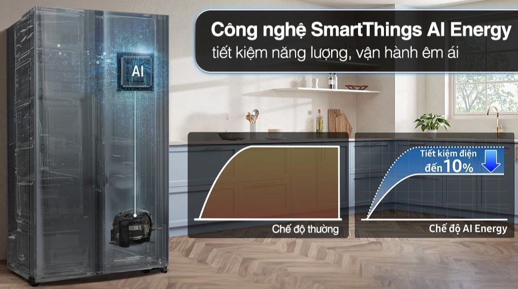 Tủ lạnh Samsung Inverter 578 lít Side By Side RS57DG410EB4SV