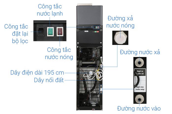 Máy lọc nước RO nóng nguội lạnh Toshiba TWP-W2398SVN(M) 10 lõi