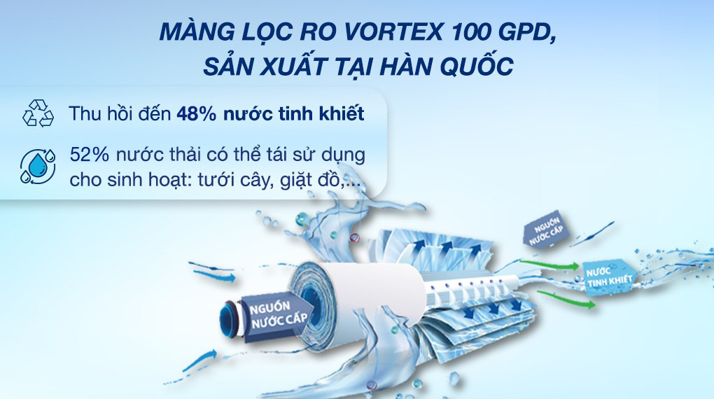Máy lọc nước RO nóng lạnh Kangaroo Hydrogen KG10A12 10 lõi