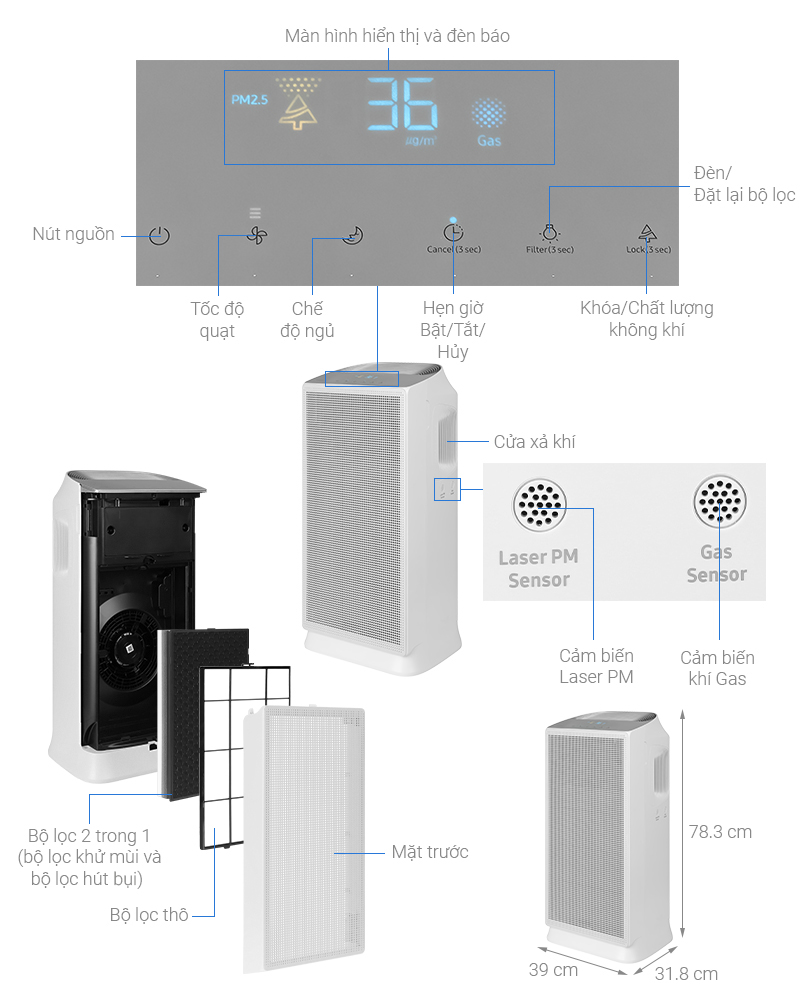 Máy lọc không khí Samsung AP70F06103RGSV